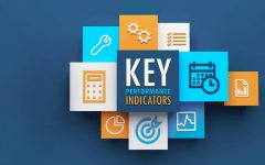 KPI