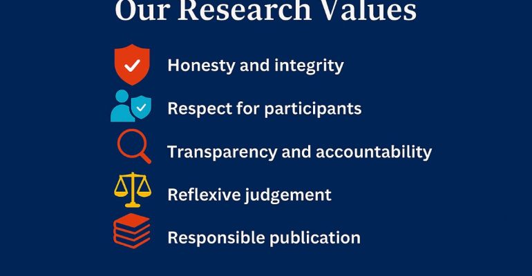 Research ethics image